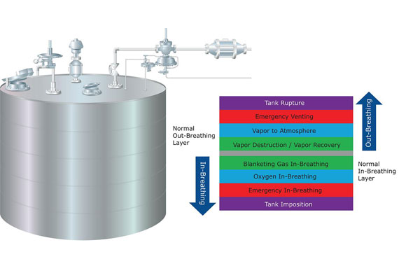 How We Can Help How We Can Help