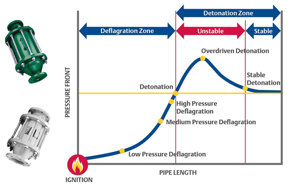 How We Can Help How We Can Help