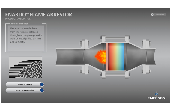 See How A Flame Arrestor Works See How A Flame Arrestor Works