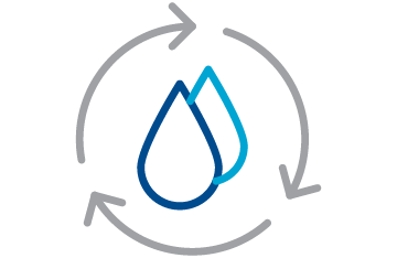 Water & Wastewater Treatment