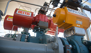 Actuation Technologies