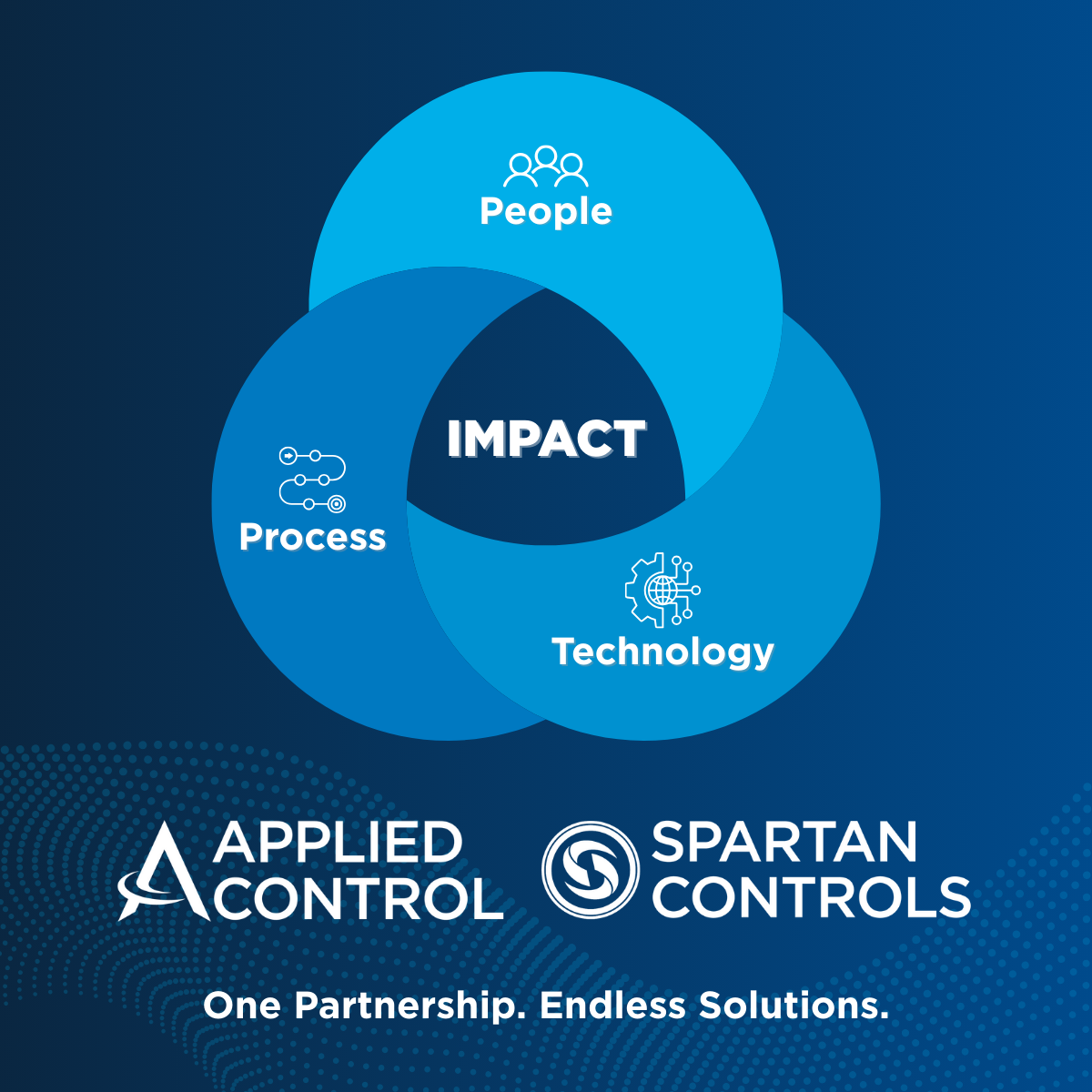 Engineered for Impact