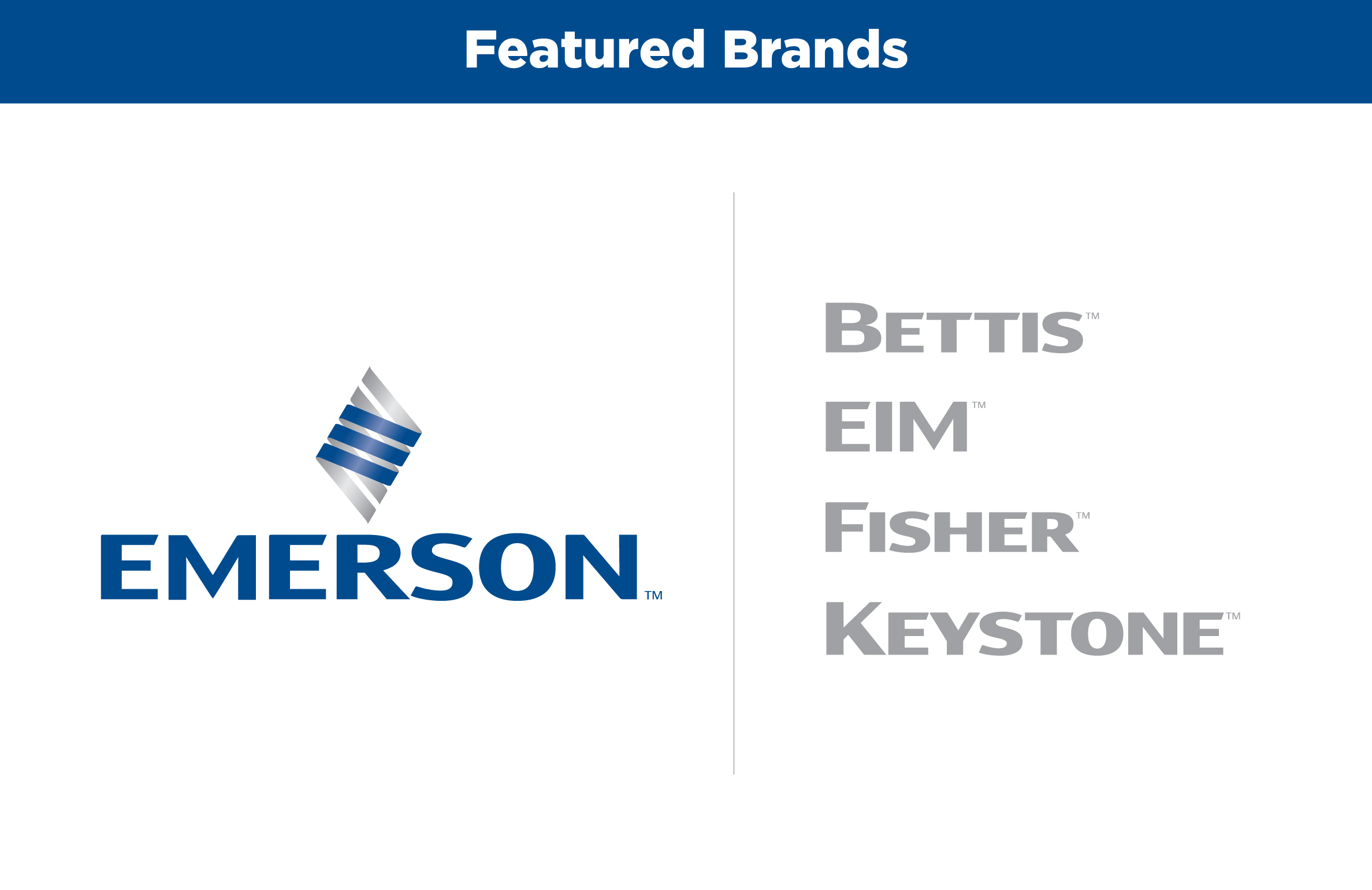 Actuation Technologies